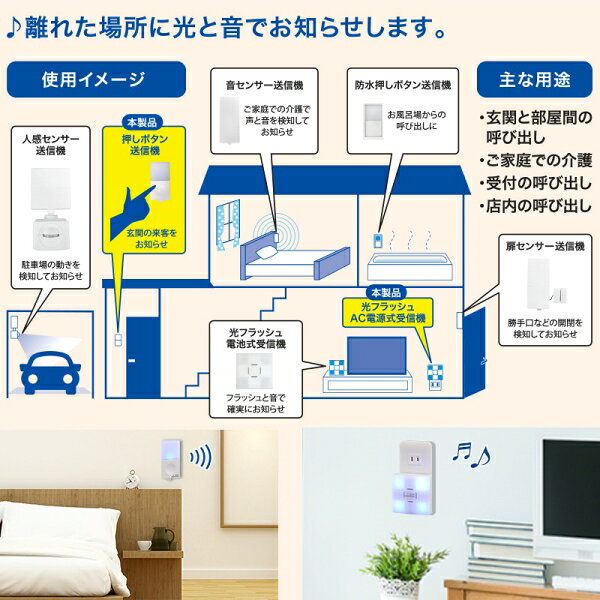 ワイヤレスチャイムセット 押しボタン送信機（防水IP44）＋光フラッシュ受信機（コンセント式） OHM 08-0523 OCH-SET23-BLUE monbanシリーズ 呼出し 防犯 セキュリティチャイム 【送料無料】 【最強翌日配送】