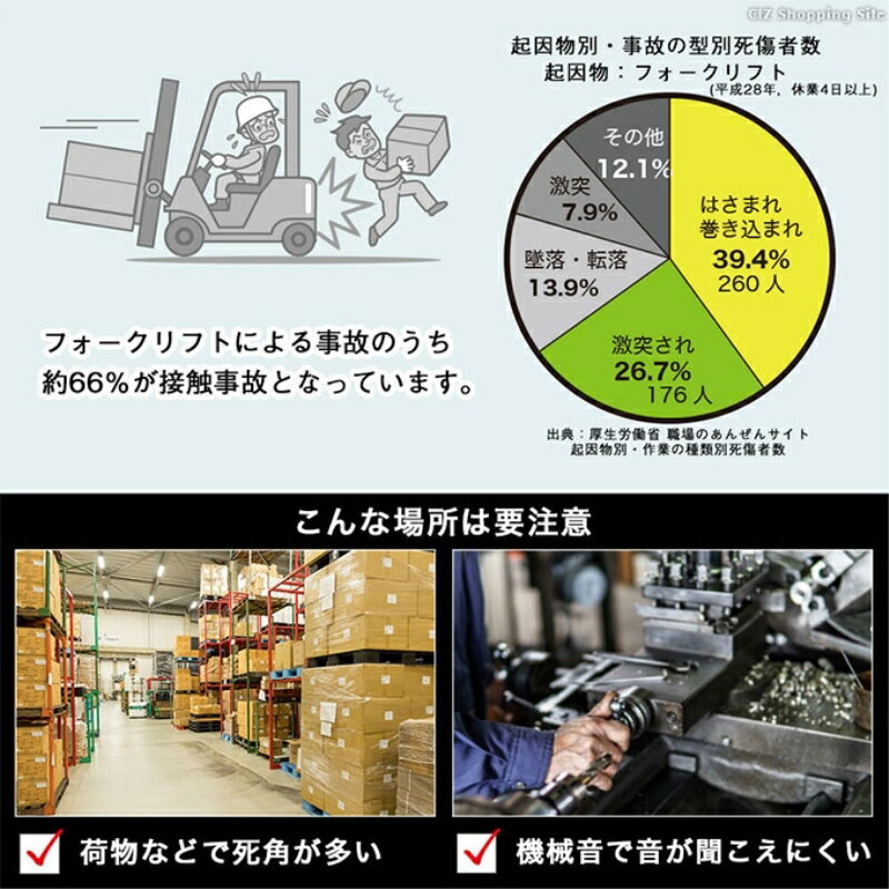 ���󥳡� �ե�������ե� �����եƥ���������饤�� �⵱��20W��ǥ� �ٹ��� FRKLEDSBK ������̵���� �ںǶ�����������