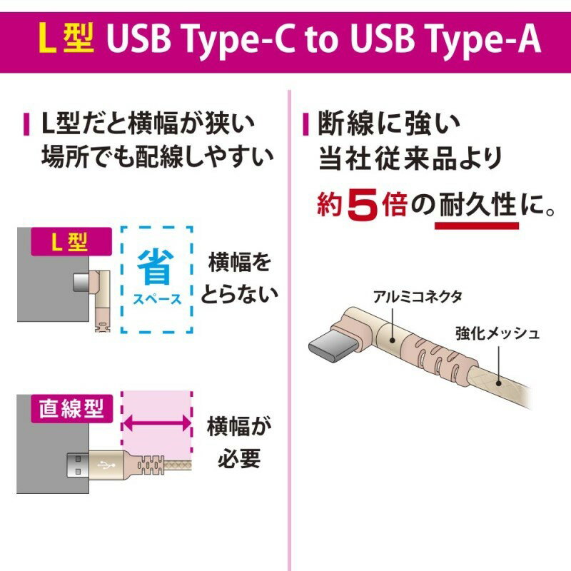 AudioComm 断線に強いTypeCケーブル L型 1.5m OHM 01-7135 SMT-L15LTCA-N 【メール便送料無料】