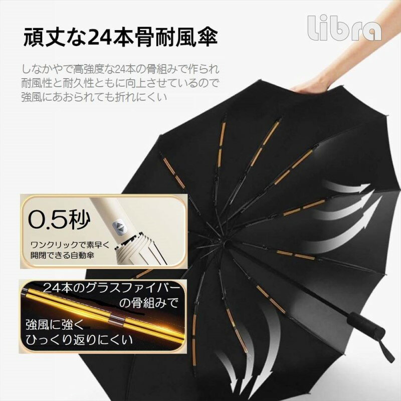 折りたたみ傘 24本骨 ワンタッチ開閉 メンズ レディース ブルー 軽量 コンパクト 晴雨兼用 UVカット 大きめ 直径106cm 丈夫な傘 Libra LBR-ZFU24BL 【送料無料】 【最強翌日配送】