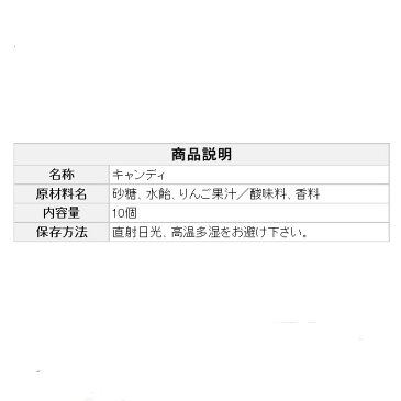 ☆送料合わせに☆【タイヨー 金欠キャンディ 御祝 (10粒) 1袋入】 キャンディ ギフト プレゼント お祝いに パーティー ネタ 送料合わせ ついで買い