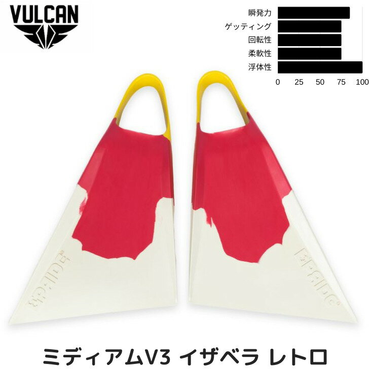 実店舗人気NO1ボディボード バルカンフィン V3・フランス 生まれの 左右非対称 フィン VULCANFIN イザベラ　レトロカラー ミディアム