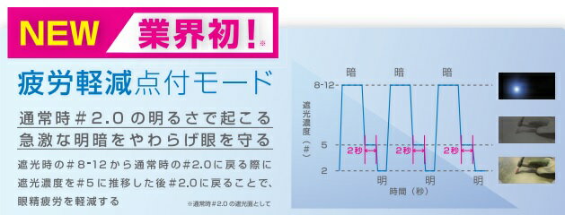 ˡ���͸��꾦�ʰ���������ư�׸������̥�ԥåɥ��饹ISK-RGTP2������Բľ��ʤǤ��̳�ƻ�����졦Υ�����������������ޤ�