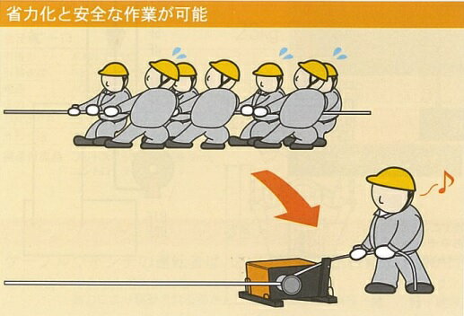 ˡ���͸��꾦�ʰ�������AC100V��50Hz/60Hz�����֥륦�����CW-1000C����ž��ǽ�ִ֥֥졼�������չ�®����������̵����®��������Բľ��ʤǤ��̳�ƻ�����졦Υ�����������������ޤ�