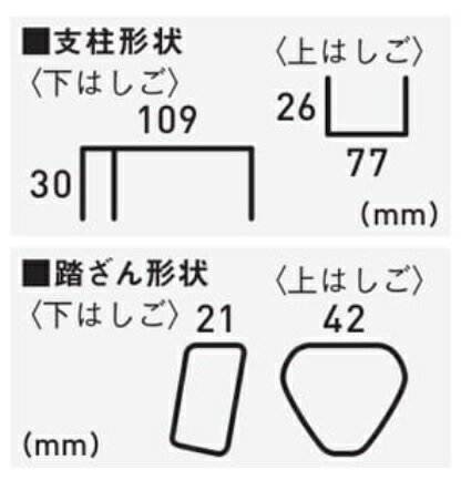 ˡ���͸���Ǥ����륤��2Ϣ�Ϥ���MD-102D������Բľ��ʤǤ������졦Υ������ӱ��¤�����ޤ�����Ǽ��������3m��Ķ���ޤ���Ĺ��ʪ��������ˤ�걿����һߤ�ˤʤ��礬����ޤ���