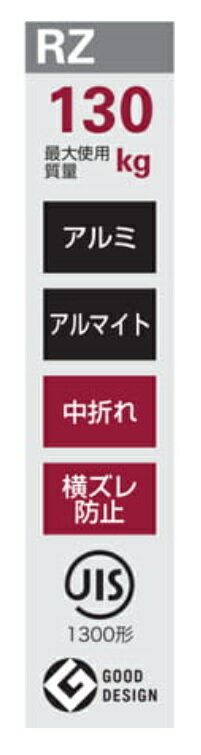 ˡ���͸���Ǥ�Ĺë��ȵ�Ω���ӷ�RZ-21c������Բľ��ʤǤ����̳�ƻ�����졦Υ������ӱ��¤�����ޤ���