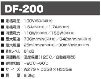 ˡ���͸���NICHIDO��ư���ȹ���ǽ��̳�������������ʥߥå��ե���DF-200100V��50Hz��60Hz������Բľ��ʤǤ��̳�ƻ�����졦Υ�����������������ޤ������Υե쥭���֥�����Ȥ���°���Ƥ���ޤ���