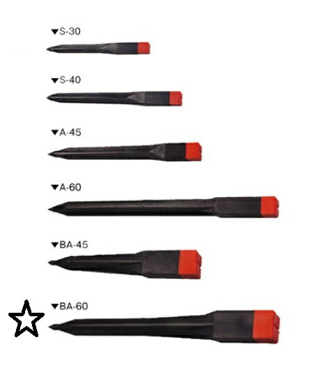 大研化成工業樹脂製杭境界杭　BA-60約70mmx70mmx600mm（幅x奥行x長さ）JIS規格品です1梱包（20本）価格です代引不可商品です北海道、沖縄、離島、一部地域は別途送料かかります