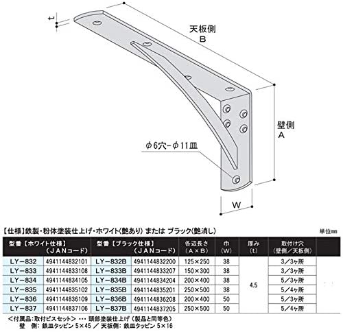 ��ˡ���͸���SPG�����󥿡��֥饱�å�LY��83610�ܥ��å�