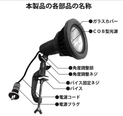 LED�ݷ������YLT-2003