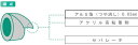 寺岡製作所アルミ箔粘着テープNo.8371つや消しセパ付50mmx50m単色1ケース(30巻)価格です代引き不可商品北海道・沖縄・離島は別途送料かかります