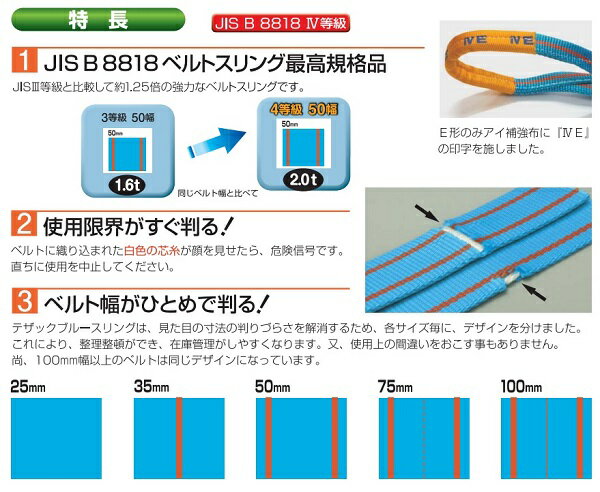 テザックブルースリングベルト両端アイタイプ4E　35mmx1.5m代引き不可商品です北海道・沖縄・離島は別途送料かかります