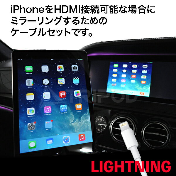 iPhoneHDMI͂鐻iɐڑă~[O邽߂̃P[uZbgɂȂ܂B