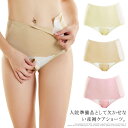 産褥ショーツ 1枚入 産後 産じょく ショーツ 産後用 ショーツ 綿 サイド&クロッチオープン 産じょくショーツ マタニティショーツ 入院準備 インナー 下着 帝王切開 出産準備 臨月 産後 出産直後 L-2XL パンツ 送料無料