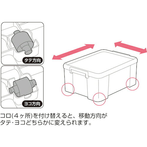 SANKA サンカ フタ式収納ケース トラックス 54M (1個) 品番：NTK54MCL