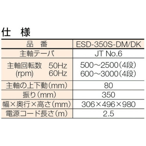 エンコース 卓上ボール盤 100V 丸テーブル (1台) 品番：ESD350SDM