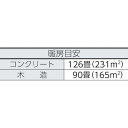 ORION オリオン ジェットヒーター ブライト エコサイレンス スイング機能なし (1台) 品番:HRR480B