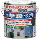 ニッぺ 油性鉄部・建物・トタン用 0.7L ツヤナシブラック HUB119-0.7 (1缶) 品番:4976124216923