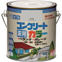 【6/22 20:00~6/27 01:59迄 ポイント2倍 お買い物マラソン】 ニッぺ 水性コンクリートカラー 0.7L つやありライトグレー HPT411-0.7 (1缶) 品番:4976124091209