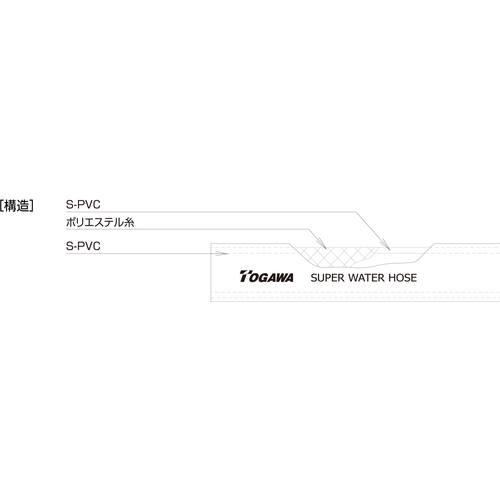 十川産業 スーパーウォーターホース 25×33.5mm 100m (1巻) SW-25