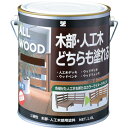 BAN-ZI(oW) ؕElHؗph ALL WOOD 1.6L EHibg 15-30D (1) iԁFK-ALW/L16E7