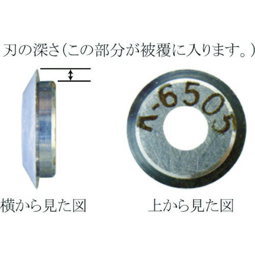 特長 ●リンガー用の替刃です。 ●特殊構造のリング刃が超薄被覆に対応します。 ●刃物は無調整式、取り付けも簡単です。 ●一定量の切り込み量を簡単に実現できます。 用途 ●リンガー用替刃。超薄被覆や円形でないシールドケーブル等特殊電線に。 仕様 ●適合電線(mm)：被覆厚0.56〜 ●全長(mm)：6 ●適合機種：リンガー 仕様2 ●刃物の深さ(mm)：0.56 材質／仕上 ●ステンレス 原産国（名称） ●アメリカ 質量 ●1g