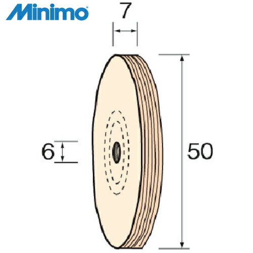 ミニモ Minimo 綿バフホイール 仕上げ用 φ50 （2個入） (1Pk) 品番：NA6551