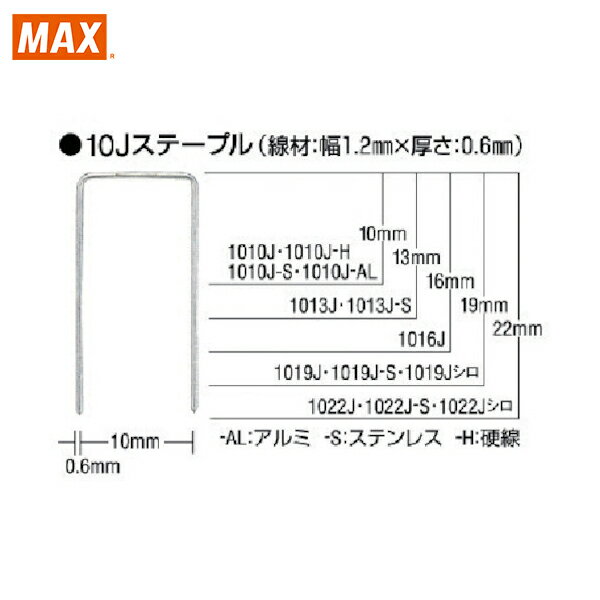 MAX(マックス) ステンレスステープル 肩幅10mm 長さ19mm 5000本入り (1箱) 品番：1019J-S