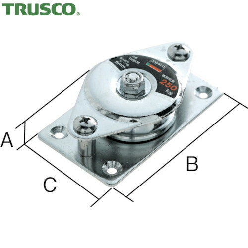 トラスコ TRUSCO 固定滑車よこ型一車 ベアリング入り 0.125t 車径50mm (1個) 品番：TH50B