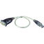 ATEN USB to ꥢ Ѵ (1) ֡UC232A