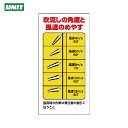 ユニット 玉掛関係標識 吹流し角度と風速のめやす (1枚) 品番:327-18
