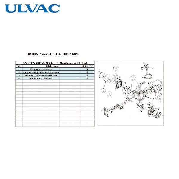 アルバック ULVAC 真空ポンプ用メンテナンスキッド DA-30D/60S用 (1式) 品番：DA-30D/60S MAINTENANCEKIT