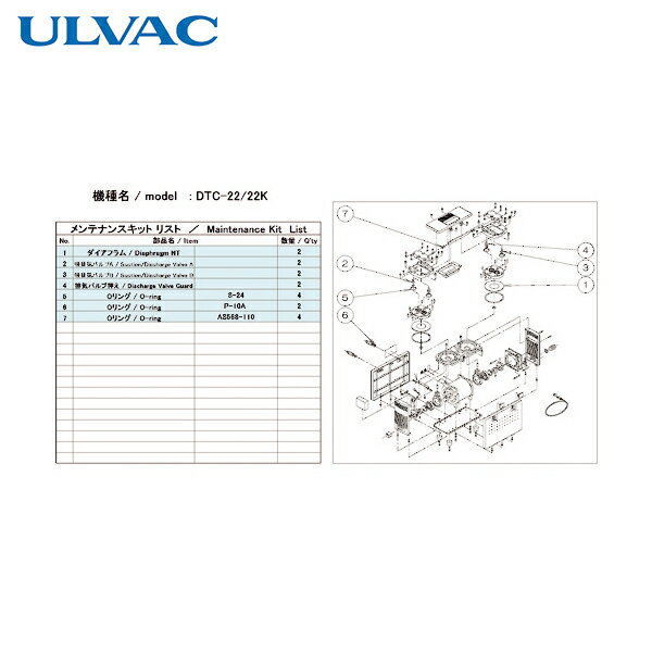 アルバック ULVAC 真空ポンプ用メンテナンスキッド DTC-22/22K用 (1式) 品番：DTC-22/22K MAINTENANCEKIT