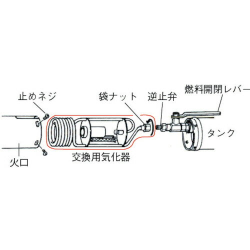 新富士 交換用気化器 KY-00 (1個) 品番：KY-00 3