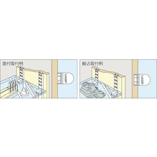 スガツネ工業 SUGATSUNE （120030914）SPHL-25ステンレス鋼製棚受 (1個) 品番：SPHL-25