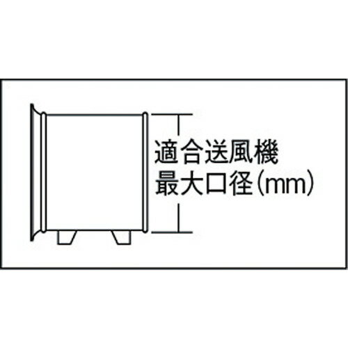 TRUSCO(トラスコ) 送風機用フィルター 320mm用 (1個) 品番：TBF-320 3