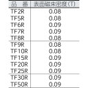 TRUSCO(トラスコ) フェライト磁石 丸形 外径25mmX厚み4mm 1個入 (1個) 品番：TF25R-1P