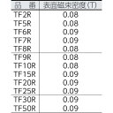 TRUSCO(トラスコ) フェライト磁石 丸形 外径8mmX厚み2mm 1個入 (1個) 品番：TF8R-1P