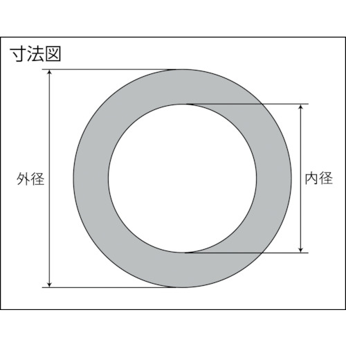 TRUSCO(トラスコ) ガスケット フランジ内パッキン 5K 40A 厚み3.0mm (1枚) 品番：TFPU-5K40A-30