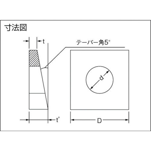 TRUSCO(トラスコ) テーパーワツシャー 三価白 M12(1/2) 6個入 (1Pk) 品番：B755-0012 2