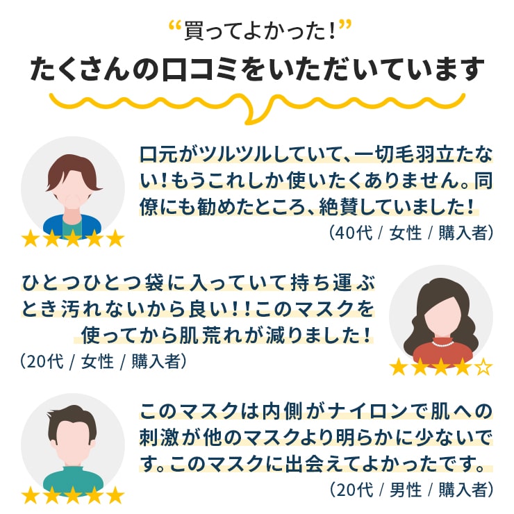 【19日20時から!P最大11倍】 【10枚包装】 冷感マスク 不織布 マスク 不織布マスク 冷感 夏用 接触冷感 使い捨て 30枚 夏用マスク 冷感不織布マスク 息がしやすい マスク 蒸れないマスク 白 肌に優しい 敏感肌 肌荒れ しない 不織布 マスク 涼しい サラサラ 個包装 おすすめ