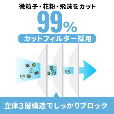 送料無料 マスク 100枚 （50枚入り×2箱） マスク100枚入り 使い捨てマスク 三層構造 使い捨て 白 大人 立体 伸縮性 レギュラー フィルター 花粉 飛沫 男女兼用 大きいサイズ 不織布 痛くない 衛生 大人用 大きい 快適 大量 入荷予定 のど 販売 ふつうサイズ 枚入り やわらか