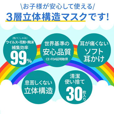 マスク 子供用 使い捨て 30枚 一箱 三層構造 立体構造 使い捨て 白 こども 立体 伸縮性 小さめ サイズ フィルター 花粉 飛沫 男女兼用 小さいサイズ 不織布 痛くない 息がしやすい 衛生 子供 快適 国内発送 入荷予定 のど 販売 小さめサイズ やわらか 緊急入荷 在宅