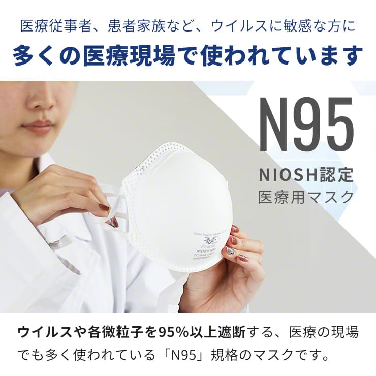 【25日から!全品ポイント5倍】 【20枚セット】 N95マスク マスク N95 マスクN95 医療 医療用マスク カップ型 n95規格 不織布 国内発送 大人用 抗ウイルス 医療用 マスク 病院 NIOSH ナイオッシュ 認証 NIOSH 認定 折りたたみ 折り畳み型 4層 構造 高機能 高性能 フィルター