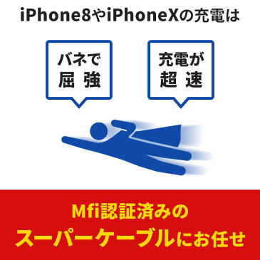 INOVA スプリングケーブル USB Type-C to Lightning ケーブル ライトニングケーブル 認証 認証済み iPhoneSE2 iPhone8 Plus iPhoneX iPhoneXS Max iPhoneXR iPhone11 iPhone Pro Max おすすめ