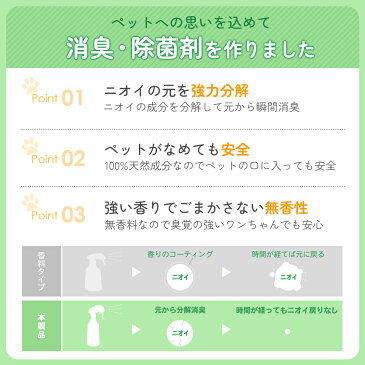 業務用 消臭スプレー【ペットの泊まれる宿100選が愛用!】New Magical消臭3S ペット用 100ml 無香料 業者 おすすめ 匂い 壁紙 スプレー 臭い 消臭 強力 トイレ臭 防臭 悪臭 犬 猫 ペット臭 糞尿臭 マジカル