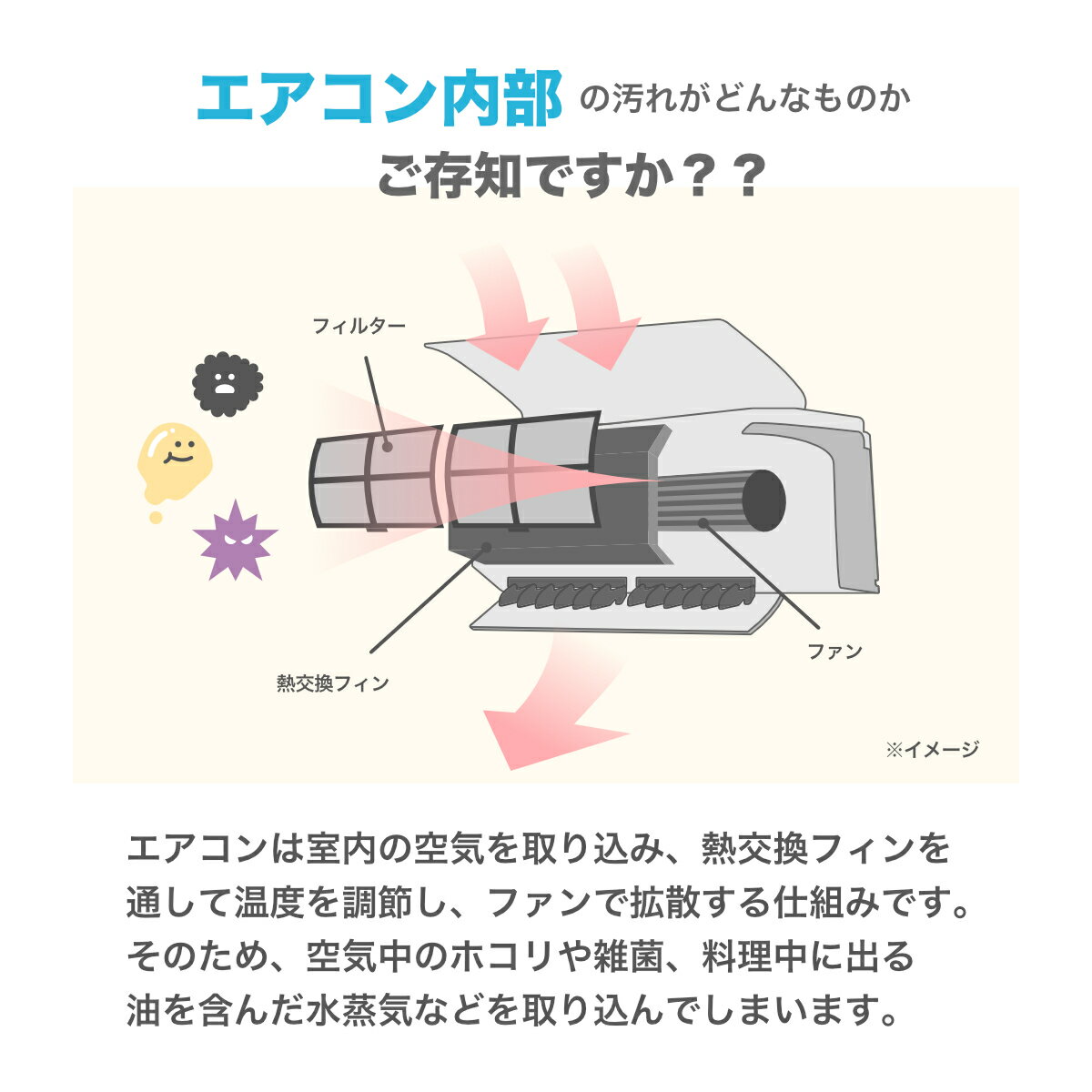 [本日最大700円OFF+ポイント5倍] エアコン掃除 jet3s エアコン ファン 掃除 エアコ...