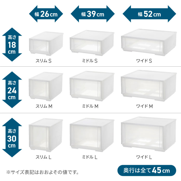 【クーポンでMAX15%OFF! 2/4 20:00スタート】 組み合わせ 収納ケース 引き出し 奥行45 積み重ね クローゼット 衣装ケース コンビネーションケース 引出し プラスチック 収納 日本製 収納ボックス SANKA サンカ おしゃれ 1段 引き出し収納 ウォーク