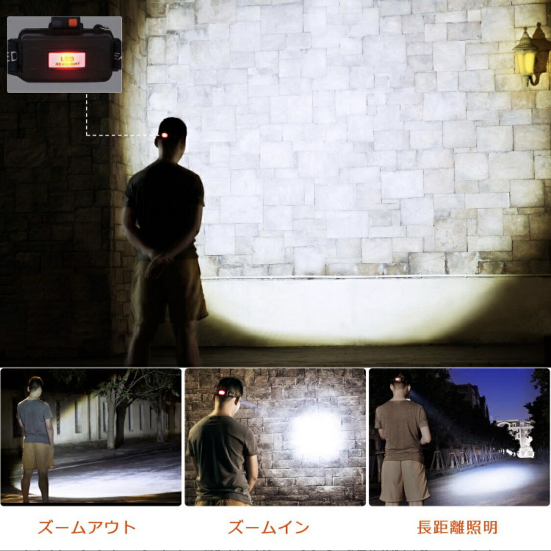 LEDヘッドライト最強ルーメン超高輝度ヘッドライト充電式角度調節ストロボ機能付3粒搭載米国CREE社製充電機リチウムイオンバッテリー付