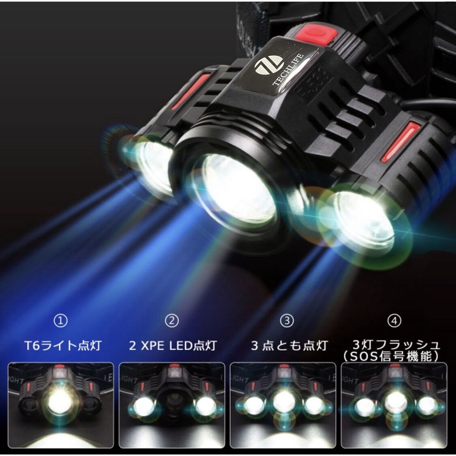 LEDヘッドライト最強ルーメン超高輝度ヘッドライト充電式角度調節ストロボ機能付3粒搭載米国CREE社製充電機リチウムイオンバッテリー付
